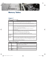 encor mem.pdf